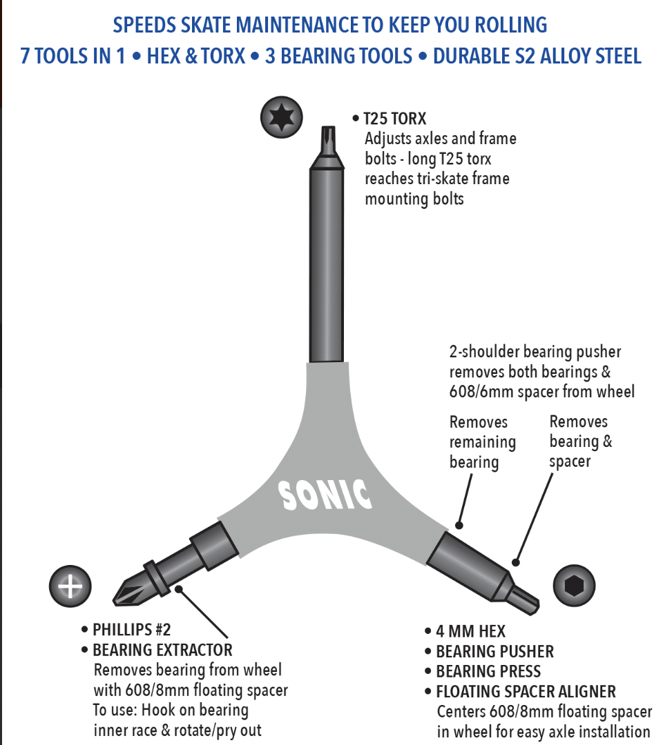 Sonic Pro Tool T specifications